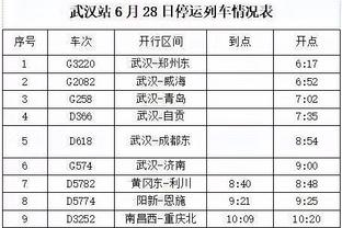 英超主帅下课赔率：滕哈赫第二＆周末迎双红会？